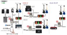 Darkglass Electronics ELEMENT ギター/ベース用キャビネットシミュレーター【オンラインストア限定】_5