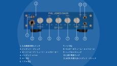Phil Jones Bass BP-200_4
