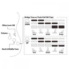 FUJIGEN Neo Classic NST NST110RAL-3TS (3Tone Sunburst)【オンラインストア限定】_9