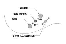 Ibanez RGA622XH -WH(White)-【オンラインストア限定】_9