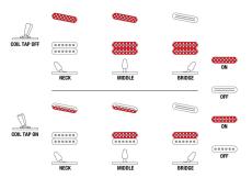 Ibanez RGA622XH -BK(Black)-【オンラインストア限定】_8