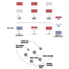Ibanez AS113 -BS (Brown Sunburst)-_9