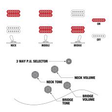 Ibanez AS73G -PBM (Prussian Blue Metallic)-【限定生産モデル】_9