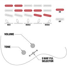 Ibanez TM730 -SFB(Sea Foam Blue)-_7