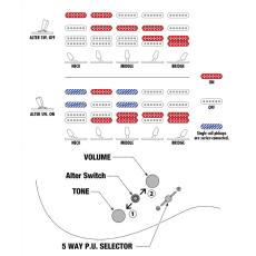 Ibanez AZ Essentials series AZES40 -BK (Black)-_6