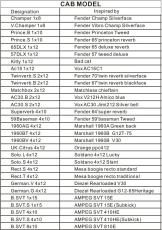 MOOER Radar《アダプター付属!!》《キャビネットシミュレーター》【オンラインストア限定】_9