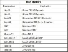 MOOER Radar《アダプター付属!!》《キャビネットシミュレーター》【オンラインストア限定】_10