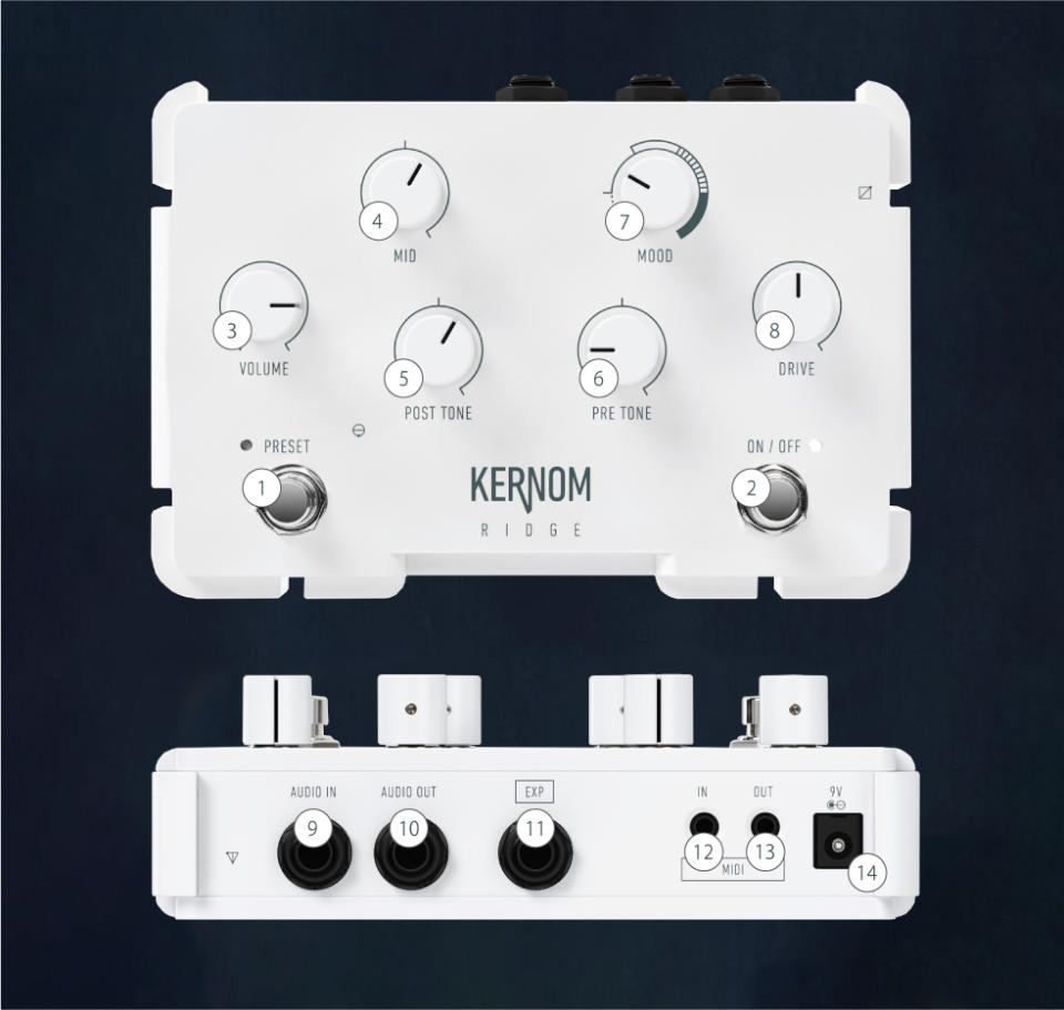 RIDGE - Overdrive - KERNOM