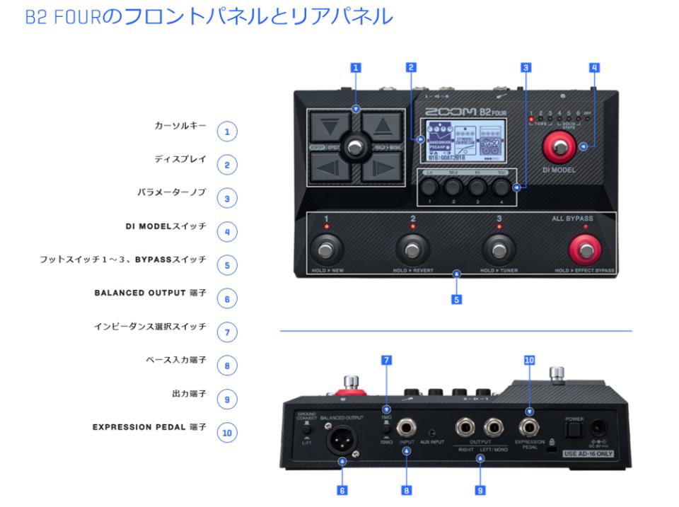 ZOOM B2 FOUR【オンラインストア限定】 新品 1232954 ZOOM
