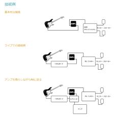 Roger Mayer M59 Amp +《オーバードライブ/プリアンプ》【WEBショップ限定】_2