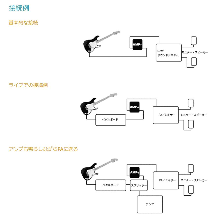 Roger Mayer Super 57 Amp +《オーバードライブ/プリアンプ