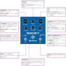 meris Mercury7 Reverb 《リバーブ》【オンラインストア限定】_2
