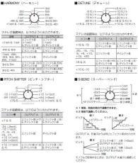 BOSS PS-6 Harmonist_2