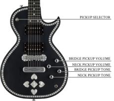 ZEMAITIS Zemaitis INLAY FRONT IFG-AC-24 Heart Black【金利0%】【オンラインストア限定】_7