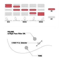 Ibanez PIA3761 -XB(Onyx Black)-【オンラインストア限定】_7