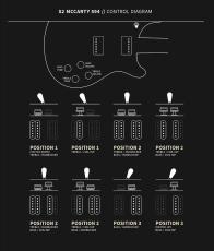 Paul Reed Smith [PRS] S2 McCarty 594 / Black Amber_4