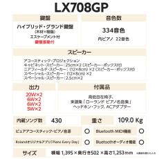 Roland Roland LX708GP 島村楽器限定モデル【代引不可】_2