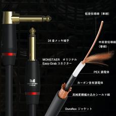 Monster Cable M BASS2-12A SL_3