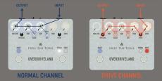 Free The Tone OVERDRIVELAND / ODL-1-CS_4