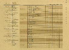 Taylor 912-C(1998年製)_14