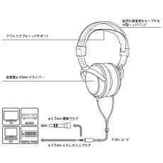 audio-technica ATH-AVC200 密閉ダイナミック型ヘッドホン_2