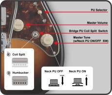 Edwards E-SNAPPER-AL/R SUPB -Supreme Blue-【ローン金利0%】【オンラインストア限定】_3