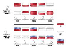 Ibanez 【良いギグバッグIGB924R付!!】Prestige AZ2402 -GRM(Gray Metallic)- Made In Japan【ローン金利0%】_6