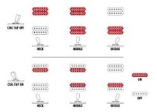 Ibanez 【スポット生産!!】RGD621AH MNF -Midnight Shade Flat-【オンラインストア限定】_5