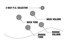 Ibanez 【スポット生産!!】AM73G-BK (Black)《3.15kg》【オンラインストア限定】【ローン金利0%】_10