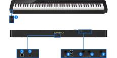 Casio PX-S5000BK《デジタルピアノ》【ローン金利0%】【オンラインストア限定】_7