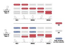 Ibanez 【スポット生産品!!】Q54WQM -DEL (Dragon Eye Burst Low Gloss)-【ローン金利0%】_9