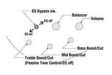 Ibanez SR280E MGR -Mint Green-【ローン金利0%】【オンラインストア限定】_6