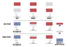 Ibanez 【ローン金利0%!!】AR320-MBM (Midnight Black Metallic)【オンラインストア限定】_10