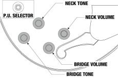 Ibanez GB10 BK -Black- George Benson Signature Model【ローン金利0%】【オンラインストア限定】_7