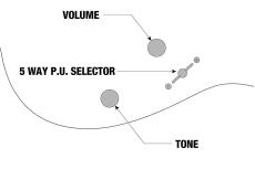 Ibanez J-Line Series RG6HSHMTR BGY -Blue Gray-【ローン金利0%】【オンラインストア限定】_7