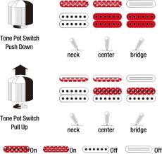 Ibanez JS2450 MCP -Muscle Car Puple- Joe Satriani Signature Model【ローン金利0%】【オンラインストア限定】_6