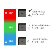 ZOOM G2 FOUR 【DC9Vアダプター付属】_6