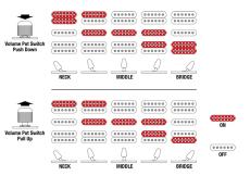 Ibanez KIKO100-TRR (Transparent Ruby Red) Kiko Loureiro Signature Model【特価】【2026年製】_11