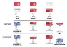 Ibanez AR320-MBM (Midnight Black Metallic) 【特価】【2026 NEWモデル】【SPOTモデル】_11