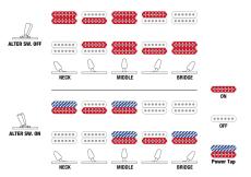 Ibanez Prestige AZ2402-AGM (Apple Green Metallic) 【特価】【SPOTモデル】【日本製】_11