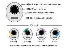 NATASHA ASTEROID NSX Cosmic Black【新世代のスマートギター】_11