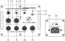 Phil Jones Bass NANOBASS X4C Black 【モバイルバッテリー対応ベースアンプ】_2