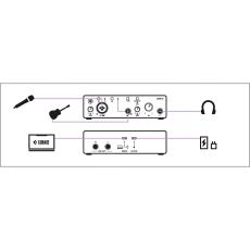 YAMAHA YAMAHA UR12MK3 W(White)_4