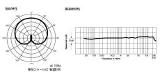 audio-technica (オーディオテクニカ) / AT2020 / コンデンサーマイク /_4
