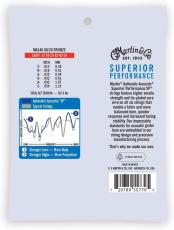 Martin MA140 80/20 Bronze LIGHT【12-54/アコースティックギター弦】_2