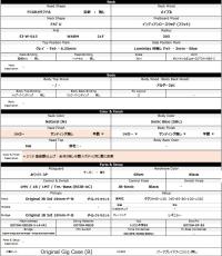 FREEDOM CUSTOM GUITAR RESEARCH 【6月末入荷予定】C.S.Retro Series JB 5st Active -Sonic Blue- #1965L_4