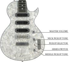 ZEMAITIS THE PORTRAIT Pearl Front Ultimate White 3S【Made in Japan】【オンラインストア限定】_8