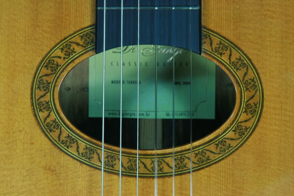 Di Giorgio 1987 ブラジルギター クロサワ楽器 日本総本店 クラシックギターフロア on X: 