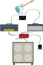 WEBER Two Head Amp Switcher_8