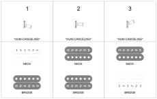 Guild Polara ファントムグリーン【オンラインストア限定】_6